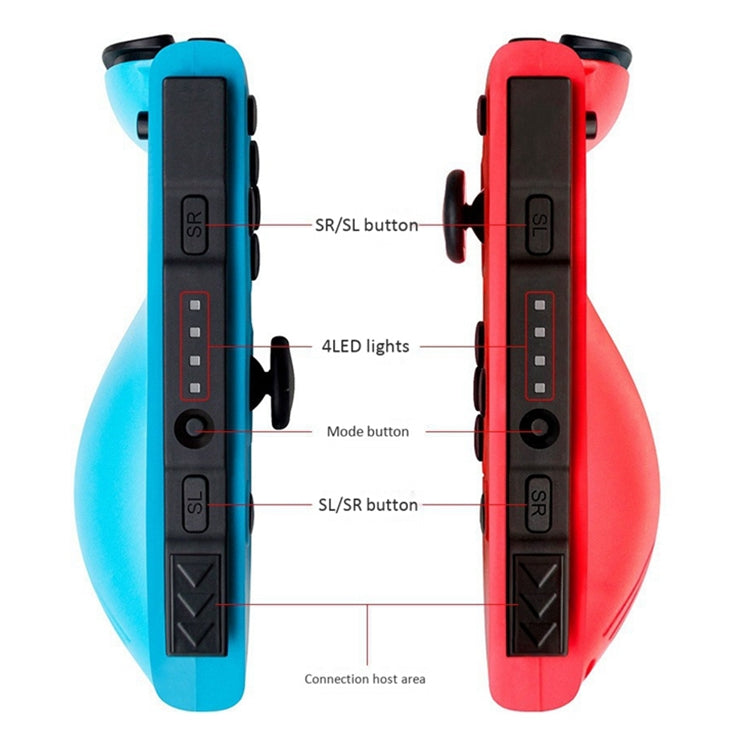 Left and Right Bluetooth Wireless Joypad Gamepad Game Controller for Switch(Blue + Red) - Gamepads by buy2fix | Online Shopping UK | buy2fix