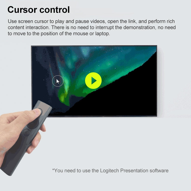 Logitech Spotlight 2.4Ghz USB Wireless Presenter PPT Remote Control Flip Pen (Grey) -  by Logitech | Online Shopping UK | buy2fix