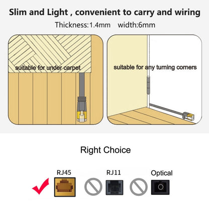 REXLIS 2m CAT6 Retractable Flat RJ45 Ethernet Network LAN Cable(Black) - Lan Cable and Tools by REXLIS | Online Shopping UK | buy2fix