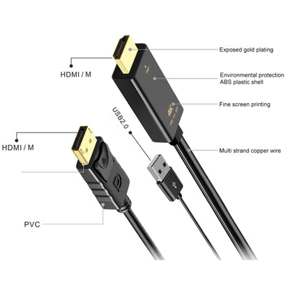 H147 HDMI Male + USB 2.0 Male to DisplayPort Male Adapter Cable, Length：1.8m -  by buy2fix | Online Shopping UK | buy2fix