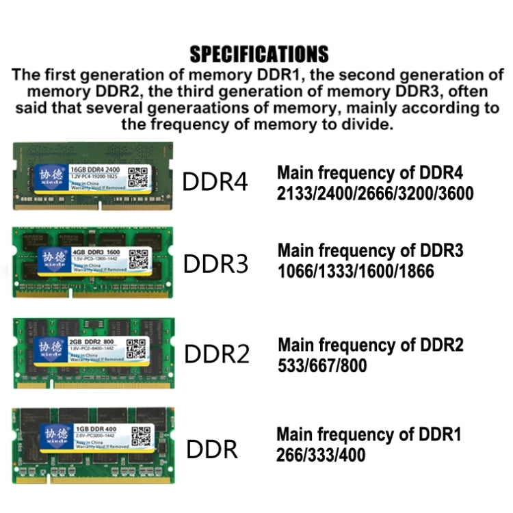 XIEDE X049 DDR4 2133MHz 8GB General Full Compatibility Memory RAM Module for Desktop PC - RAMs by XIEDE | Online Shopping UK | buy2fix