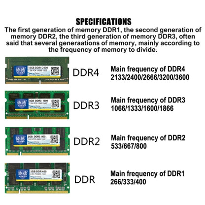 XIEDE X049 DDR4 2133MHz 8GB General Full Compatibility Memory RAM Module for Desktop PC - RAMs by XIEDE | Online Shopping UK | buy2fix