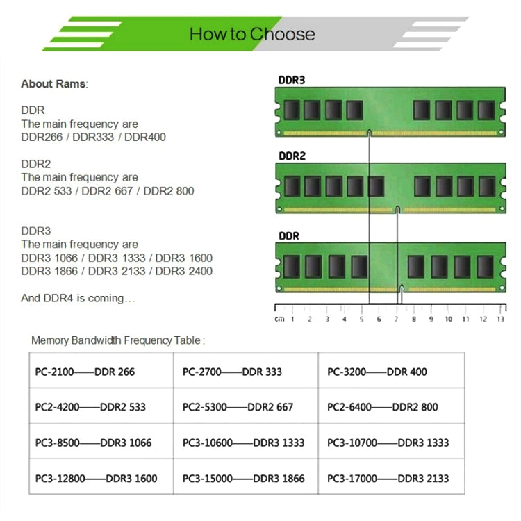 XIEDE X049 DDR4 2133MHz 8GB General Full Compatibility Memory RAM Module for Desktop PC - RAMs by XIEDE | Online Shopping UK | buy2fix