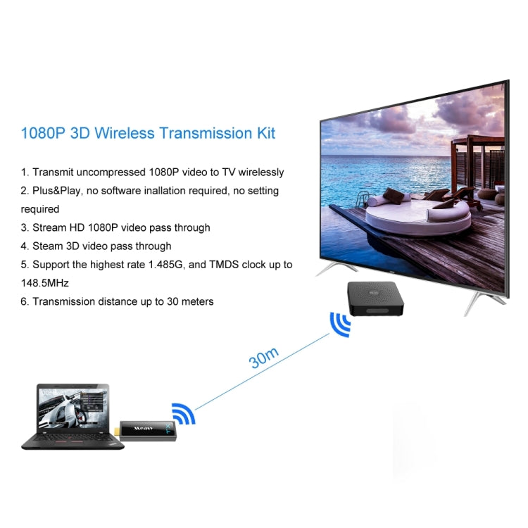 Measy W2H Mini2 60GHz Full HD 1080P Wireless 3D Transmission Kit, Transmission Distance: 30m, EU Plug - Consumer Electronics by Measy | Online Shopping UK | buy2fix