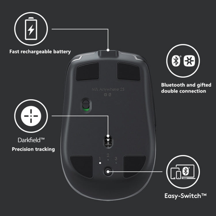 Logitech MX Anywhere 2S 4000DPI Bluetooth + Unifying Dual-mode Rechargeable Symmetrical Design Wireless Optical Gaming Mouse (Black) - Wireless Mice by Logitech | Online Shopping UK | buy2fix