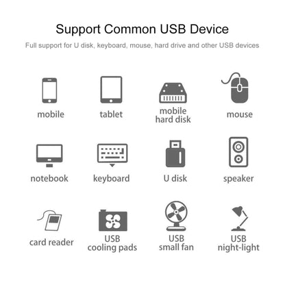 3 in 1 USB-C / Type-C + Micro USB + 4 x USB 2.0 Ports HUB Converter, Cable Length: 12cm(White) - USB 2.0 HUB by buy2fix | Online Shopping UK | buy2fix