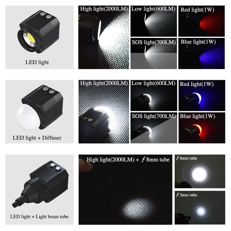 PULUZ 60m Underwater LED Photography Fill Light 7.4V/1100mAh Diving Light for GoPro Hero11 Black / HERO10 Black / HERO9 Black /HERO8 / HERO7 /6 /5 /5 Session /4 Session /4 /3+ /3 /2 /1, Insta360 ONE R, DJI Osmo Action and Other Action Cameras(Black) - DJI & GoPro Accessories by PULUZ | Online Shopping UK | buy2fix