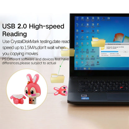 Cartoon Bunny Style Silicone USB 2.0 Flash disk, Special for All Kinds of Festival Day Gifts，Pink (4GB) - USB Flash Drives by buy2fix | Online Shopping UK | buy2fix