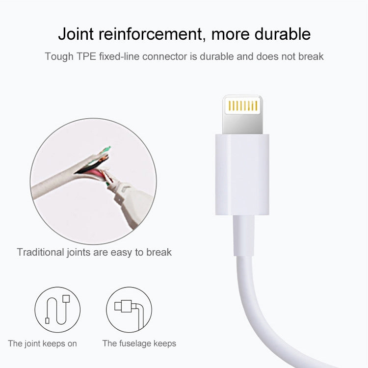 USB Sync Data / Charging Cable for iPhone, iPad, Length: 2m(White) - Normal Style Cable by buy2fix | Online Shopping UK | buy2fix