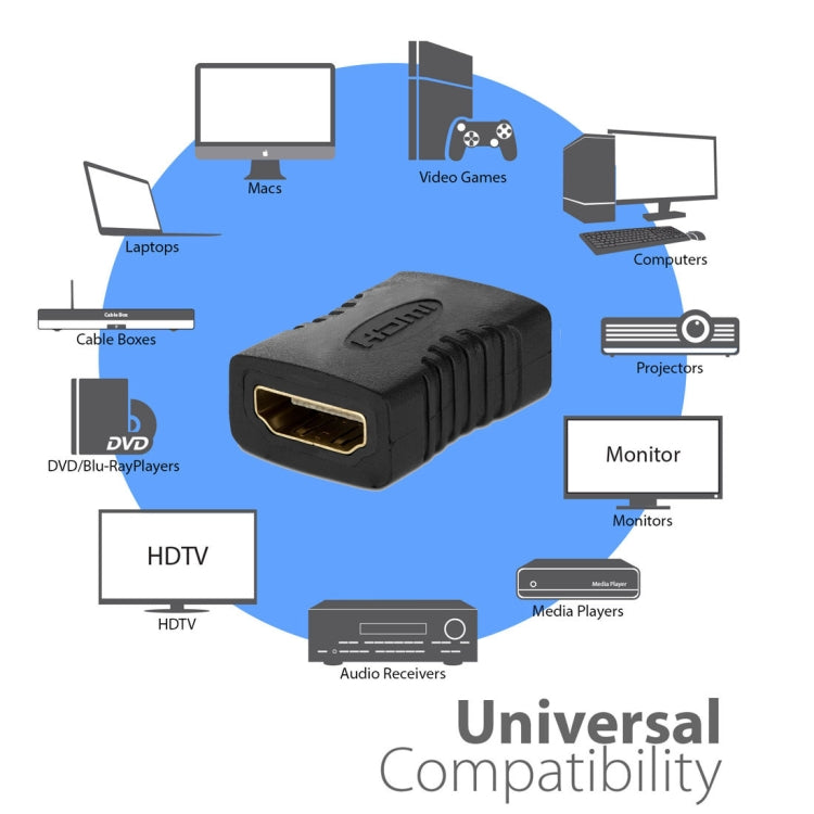 HDMI 19 Pin Female to HDMI 19Pin Female Adapter(Black) - Adapter by buy2fix | Online Shopping UK | buy2fix