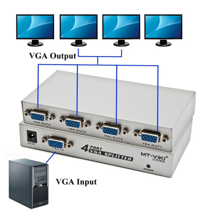 4 Port 150MHz VGA Splitter (1 VGA Input, 4 VGA Output) - VGA Splitters by buy2fix | Online Shopping UK | buy2fix