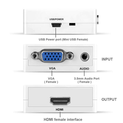 HD 1080P HDMI Mini VGA to HDMI Scaler Box Audio Video Digital Converter(White) -  by buy2fix | Online Shopping UK | buy2fix