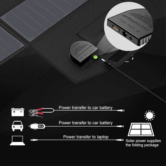 ALLPOWERS 40W Solar Panel Charger Portable Solar Battery Chargers 5V 18V - Charger by buy2fix | Online Shopping UK | buy2fix