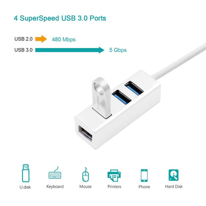 Portable USB-C / Type-C Male to 4 USB Ports Female HUB Adapter - Computer & Networking by buy2fix | Online Shopping UK | buy2fix