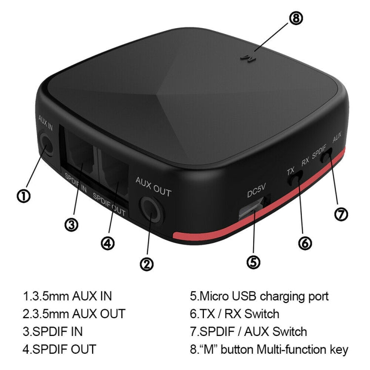 Aptx Bluetooth Transmitter Receiver Wireless Adapter Toslink/SPDIF - Fiber Receiver by buy2fix | Online Shopping UK | buy2fix