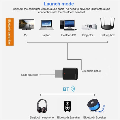 ZF169 Bluetooth5.0  Audio Receiver USB Bluetooth Adapter Bluetooth Transmitter Support Win8/10 - Apple Accessories by buy2fix | Online Shopping UK | buy2fix