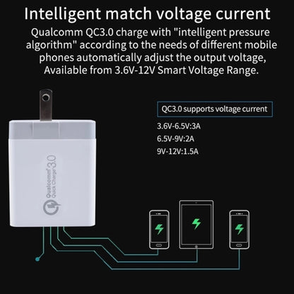 SDC-30W 2 in 1 USB to 8 Pin Data Cable + 30W QC 3.0 USB + 2.4A Dual USB 2.0 Ports Mobile Phone Tablet PC Universal Quick Charger Travel Charger Set,  US Plug - Apple Accessories by buy2fix | Online Shopping UK | buy2fix