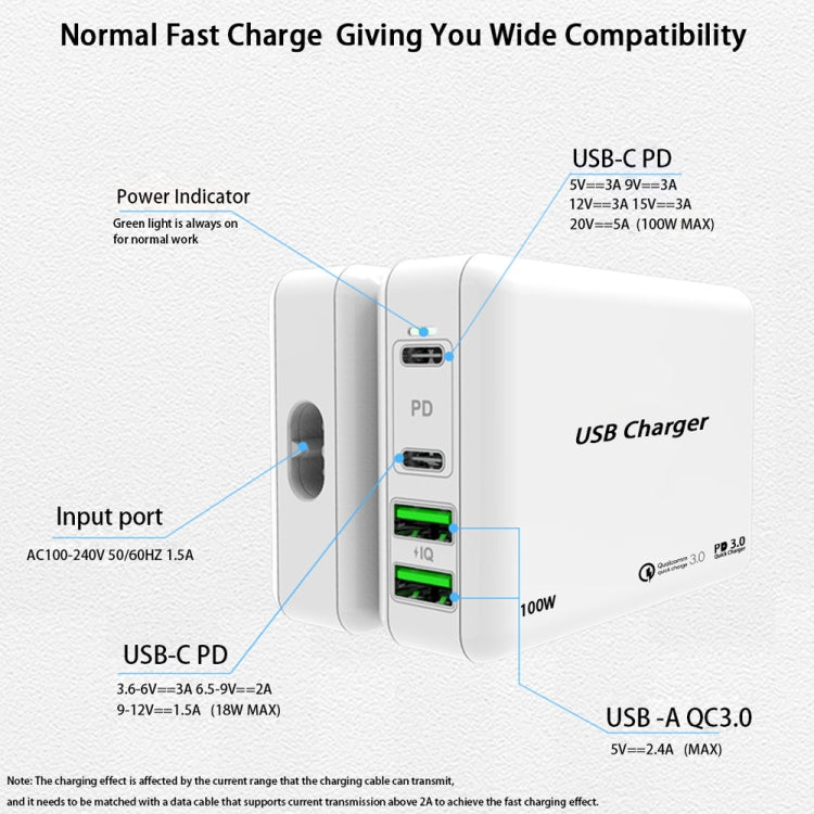 PD65W-A9 PD 65W Dual Dort USB-C / Type-C + Dual USB Charger with 5A USB-C / Type-C to USB-C / Type-C Fast Charging Cable for Apple MacBook Series US Plug - Cable & Adapter by buy2fix | Online Shopping UK | buy2fix