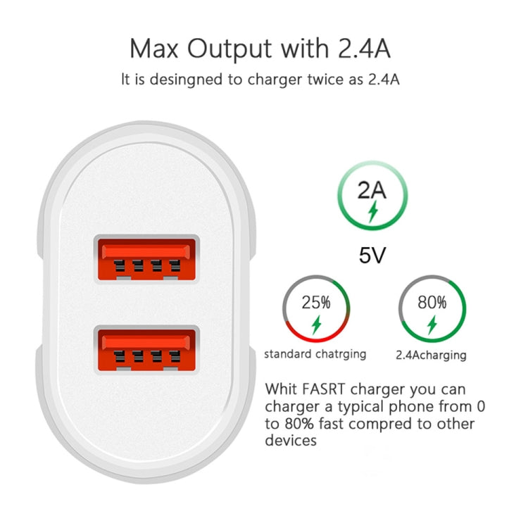 Dual USB Portable Travel Charger + 1 Meter USB to 8 Pin Data Cable, EU Plug(White) - Apple Accessories by buy2fix | Online Shopping UK | buy2fix