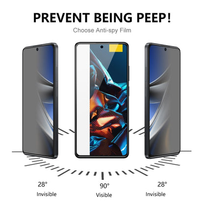 For Xiaomi Poco X5 2pcs ENKAY 28 Degree Anti-peeping Tempered Glass Full Screen Film -  by ENKAY | Online Shopping UK | buy2fix