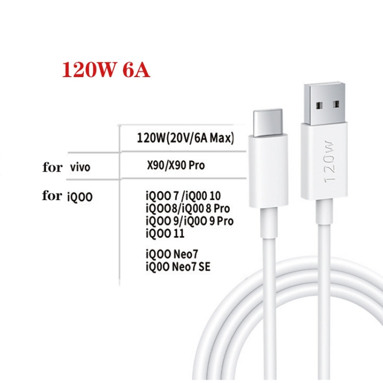 XJ-91 PD 120W 6A USB to USB-C / Type-C Flash Charging Data Cable, Length:1m -  by buy2fix | Online Shopping UK | buy2fix