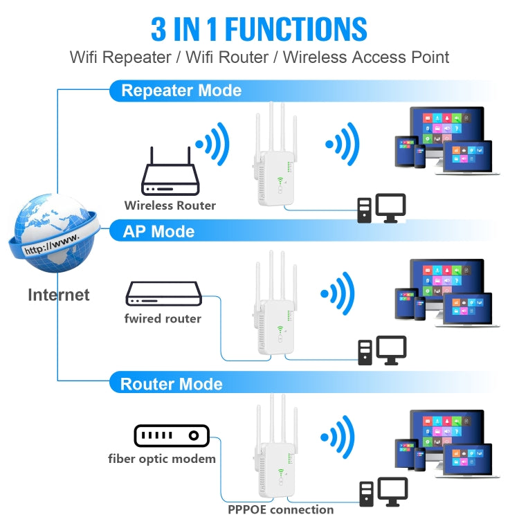 U10 1200Mbps Signal Booster WiFi Extender WiFi Antenna Dual Band 5G Wireless Signal Repeater(EU Plug) -  by buy2fix | Online Shopping UK | buy2fix