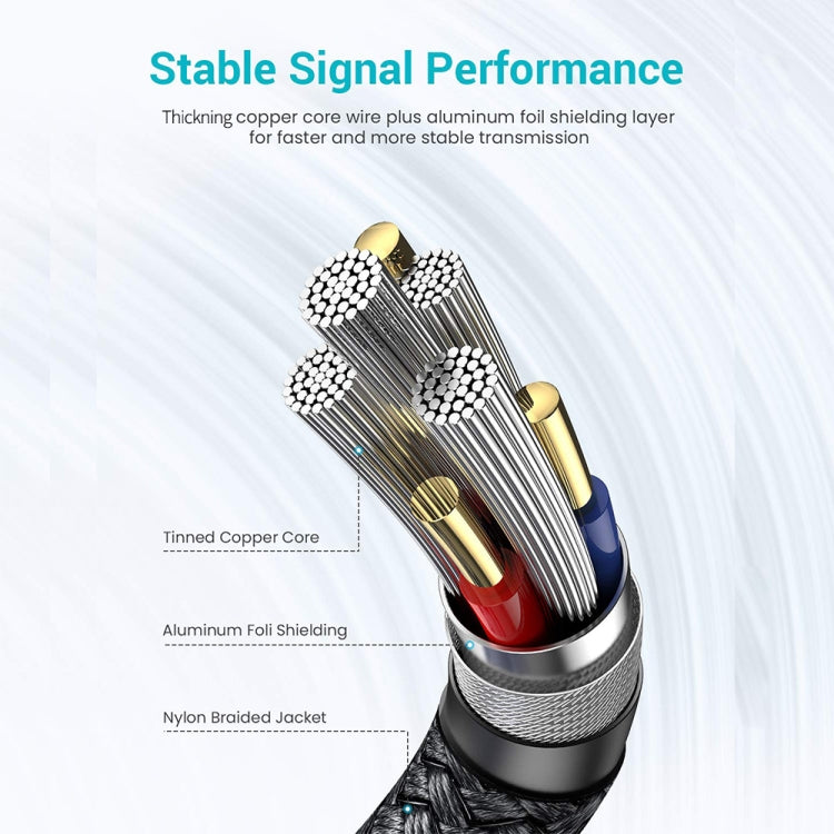 JUNSUNMAY 2A USB 3.0 Male to Female Extension Cord High Speed Charging Data Cable, Length:5m - USB Cable by JUNSUNMAY | Online Shopping UK | buy2fix