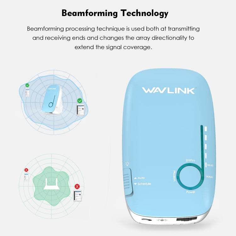 WAVLINK WN576K3 AC1200 Household WiFi Router Network Extender Dual Band Wireless Repeater, Plug:EU Plug - Wireless Routers by WAVLINK | Online Shopping UK | buy2fix