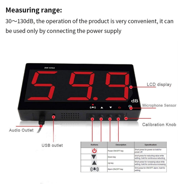 SNDWAY Wall-mounted 30~130dB Large Screen Digital Display Noise Decibel Monitoring Testers, Specification:SW525B with Storage + USB - Light & Sound Meter by SNDWAY | Online Shopping UK | buy2fix