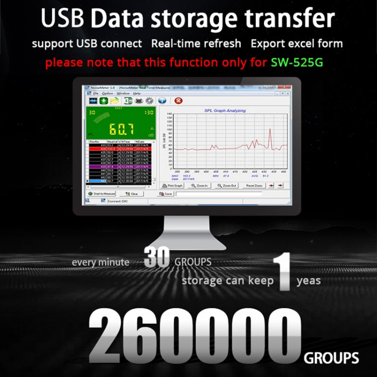 SNDWAY Wall-mounted 30~130dB Large Screen Digital Display Noise Decibel Monitoring Testers, Specification:SW525G with Storage + USB Green - Light & Sound Meter by SNDWAY | Online Shopping UK | buy2fix