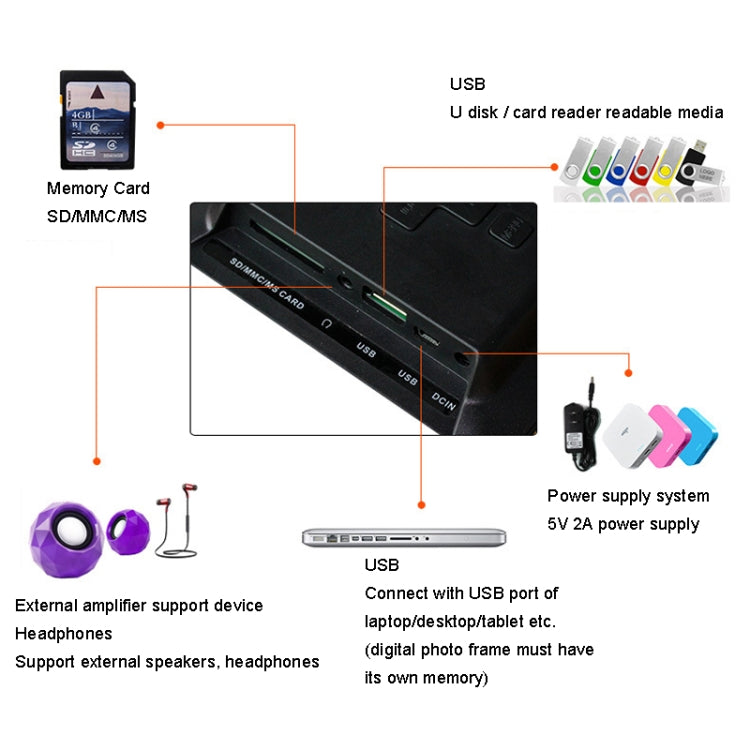 DPF-106 10.1 inch Digital Photo Frame LED Video Advertising Machine, Plug:UK Plug(Black) - Consumer Electronics by buy2fix | Online Shopping UK | buy2fix