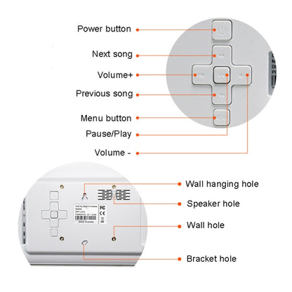 DPF-706 7 inch Digital Photo Frame LED Wall Mounted Advertising Machine, Plug:UK Plug(White) - Consumer Electronics by buy2fix | Online Shopping UK | buy2fix