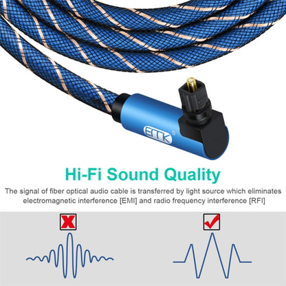 EMK 90 Degree Swivel Adjustable Right Angled 360 Degrees Rotatable Plug Nylon Woven Mesh Optical Audio Cable, Cable Length:3m(Blue) - Audio Optical Cables by EMK | Online Shopping UK | buy2fix