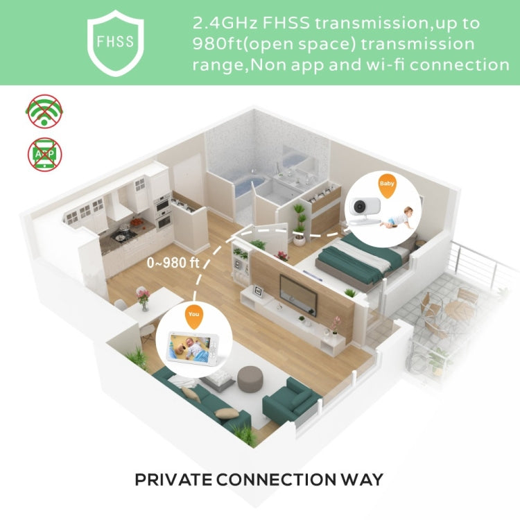 SM70 7-inch 720 x 1080P Wireless Baby Monitor Camera Temperature Monitor 2 Way Audio US Plug - Security by buy2fix | Online Shopping UK | buy2fix