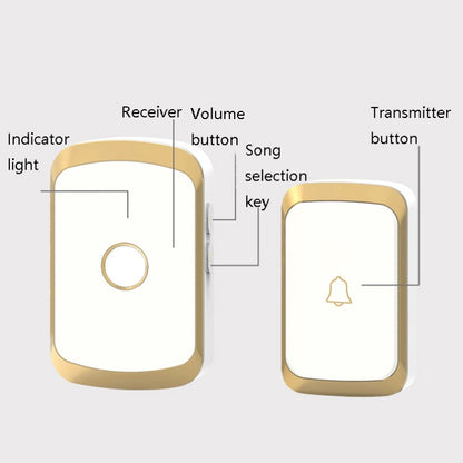 CACAZI A20 Smart Home Wireless Doorbell Digital Music Remote Control Waterproof Doorbell, Style:EU Plug(Golden) - Security by buy2fix | Online Shopping UK | buy2fix