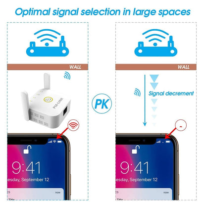 PIX-LINK WR22 300Mbps Wifi Wireless Signal Amplification Enhancement Extender, Plug Type:EU Plug(White) -  by PIX-LINK | Online Shopping UK | buy2fix