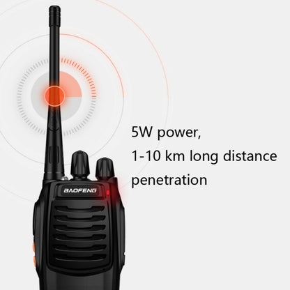 Baofeng BF-C1 1-50km Outdoor Car Radio Handheld Walkie-talkie, Plug Specifications:EU Plug - Consumer Electronics by Baofeng | Online Shopping UK | buy2fix