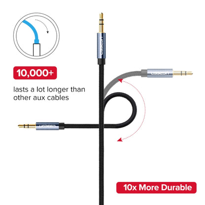 Ugreen AV112 Audio Cable 3.5mm Speaker Line Aux Cable, Length:1.5m(Blue) - Computer & Networking by Ugreen | Online Shopping UK | buy2fix