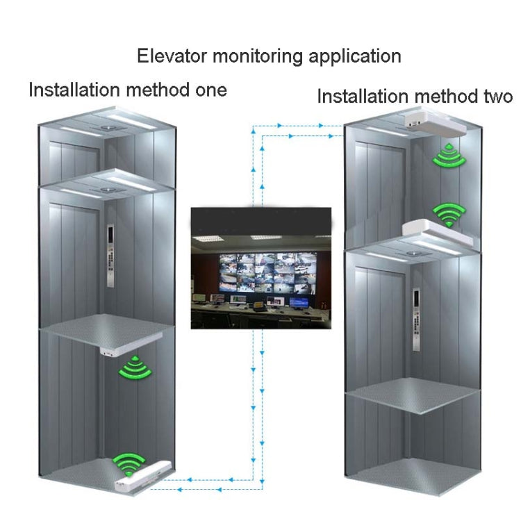 2 PCSCOMFAST E314n 300mbps Covers 5 Kilometers Wifi Base Station Wireless Bridge, Plug Type:US Plug - Network Hardware by COMFAST | Online Shopping UK | buy2fix