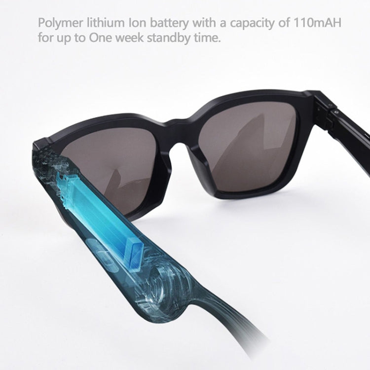 F002 Binaural Mini Smart Call Waterproof Bluetooth Glasses Earphone(Transparent) - Bluetooth Earphone by buy2fix | Online Shopping UK | buy2fix