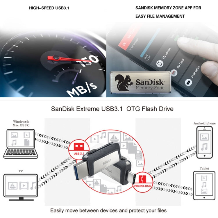 SanDisk SDDDC2 Type-C + USB 3.1 High Speed Mobile Phone OTG U Disk, Capacity: 128GB - USB Flash Drives by SanDisk | Online Shopping UK | buy2fix