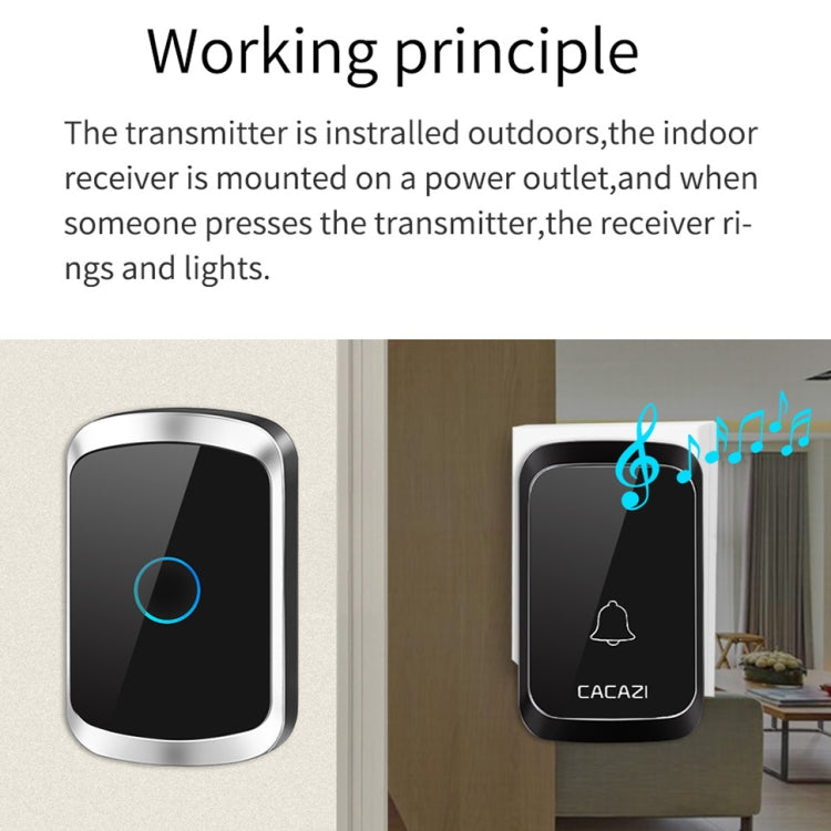 CACAZI A50 1 For 1 Wireless Music Doorbell without Battery, Plug:EU Plug(Black) - Security by CACAZI | Online Shopping UK | buy2fix