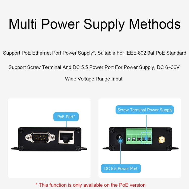 Waveshare Industrial Grade Serial Server RS232/485 to WiFi / Ethernet RJ45 Network Port with POE Support - Other Accessories by Waveshare | Online Shopping UK | buy2fix