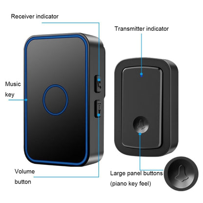 CACAZI A19 1 For 1 Wireless Music Doorbell without Battery, Plug:EU Plug(Black) - Wireless Doorbell by CACAZI | Online Shopping UK | buy2fix