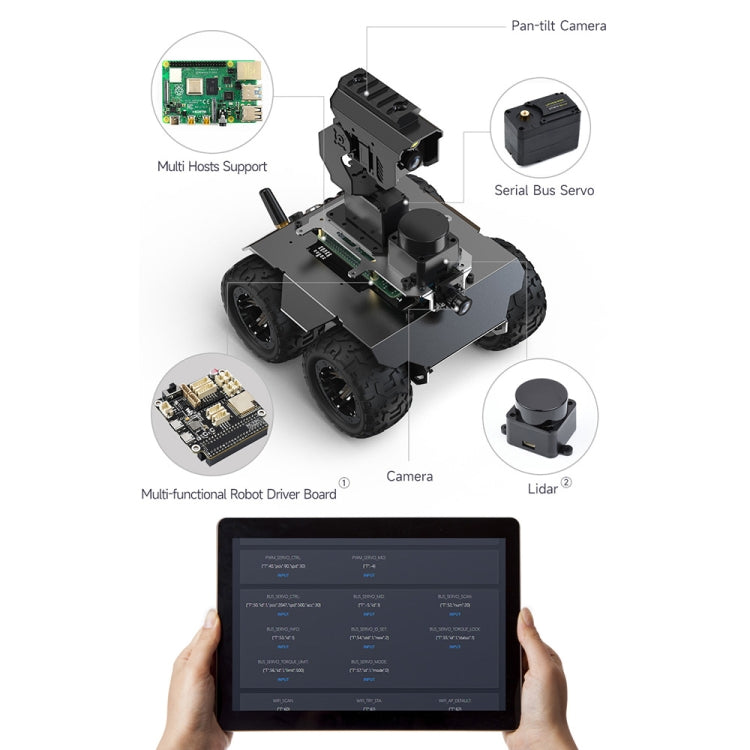 Waveshare WAVE ROVER Flexible Expandable 4WD Mobile Robot Chassis, Onboard ESP32 Module(US Plug) - Robotics Accessories by Waveshare | Online Shopping UK | buy2fix