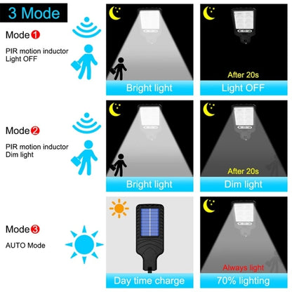 Solar Street Light LED Human Body Induction Garden Light, Spec: 616A-18 LED - LED Light by buy2fix | Online Shopping UK | buy2fix