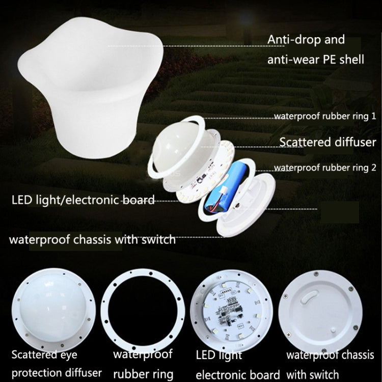 ES-IC014 Waterproof LED Luminous Ice Bucket For Bars, US Plug, Size: 27x27x30cm - Novelty Lighting by buy2fix | Online Shopping UK | buy2fix