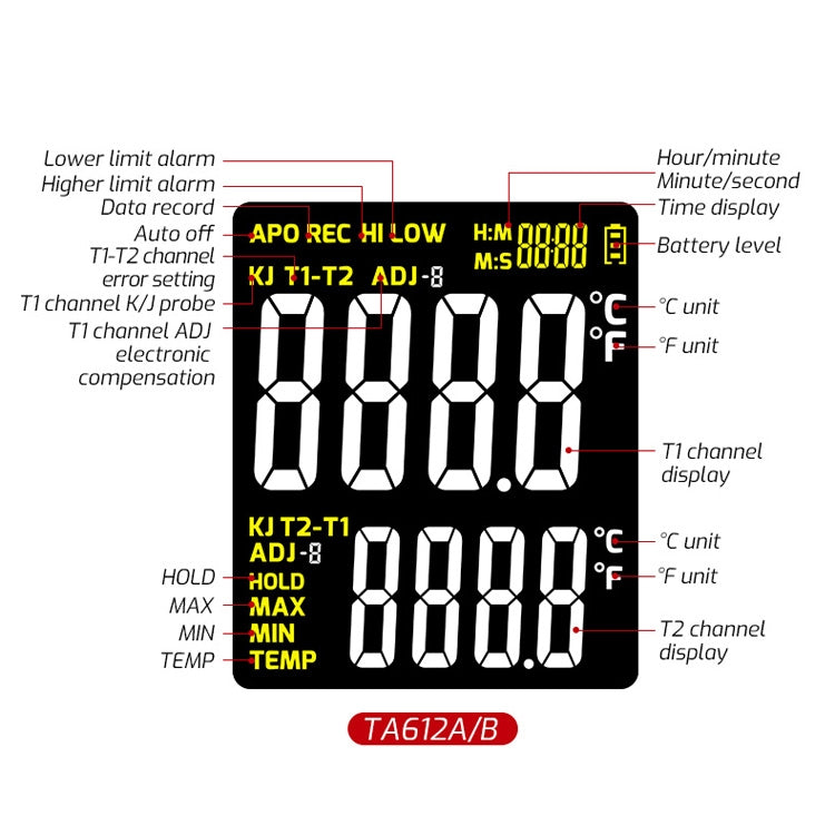 TASI Contact Temperature Meter K-Type Thermocouple Probe Thermometer, Style: TA612B Dual Channels - Thermostat & Thermometer by TASI | Online Shopping UK | buy2fix