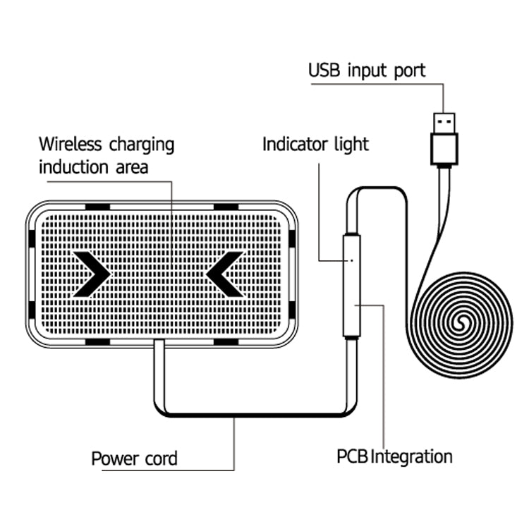 POLMXS C12 Car Anti-Slip Wireless Charger - In Car by buy2fix | Online Shopping UK | buy2fix