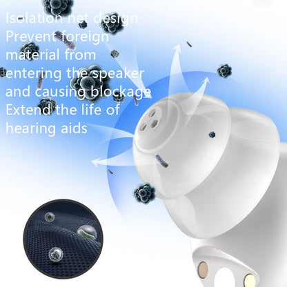 Old People Voice Amplifier Sound Collector Hearing Aid(Red Blue Double Machine + White Charging Bin) - Hearing Aids by buy2fix | Online Shopping UK | buy2fix